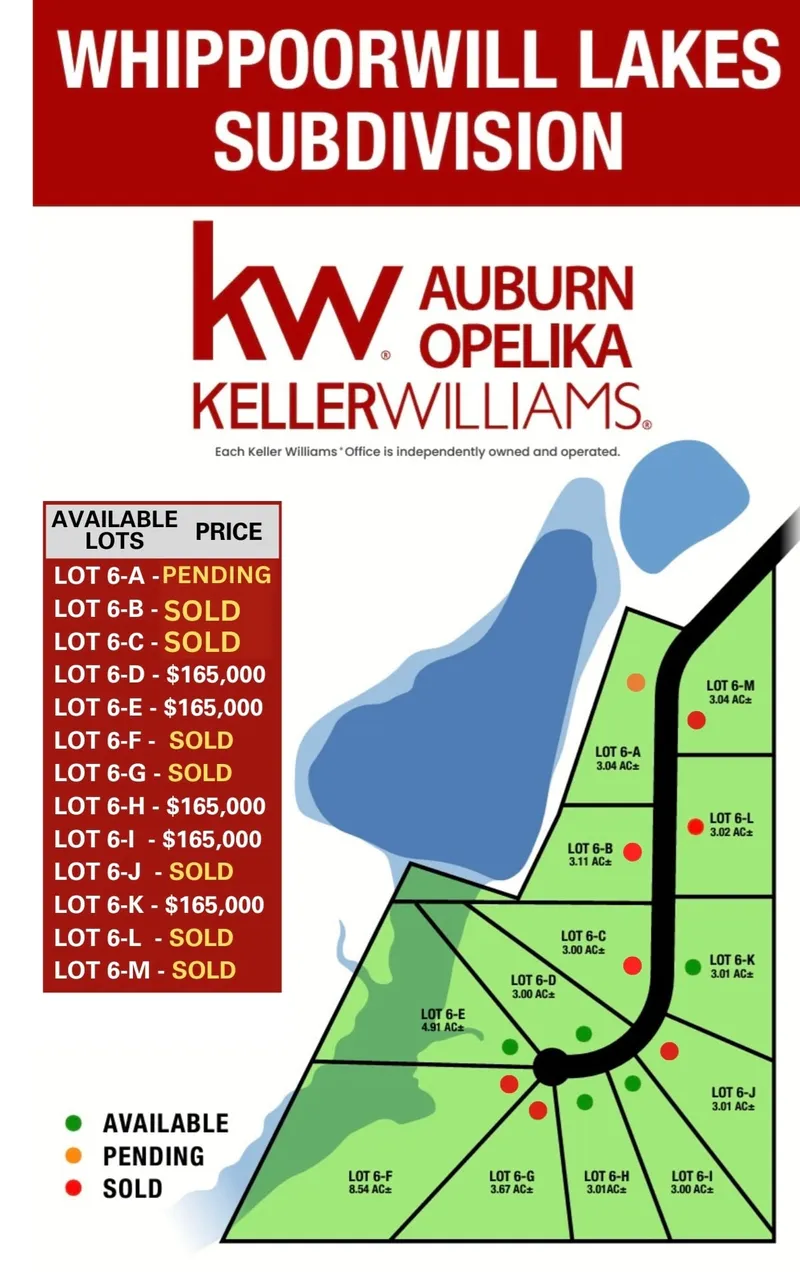 Whippoorwill Lakes Subdivision Phase 6 lot map showing available, pending and sold lots